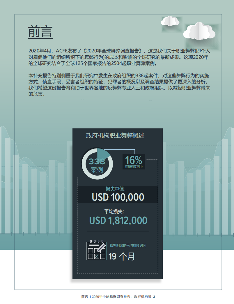 ACFE2020全球舞弊报告-政府机构版_02.png