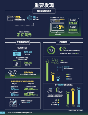 1763705626962149.png image.png