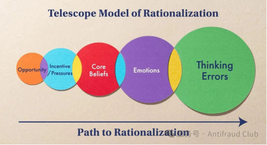 1766654125982163.png image.png